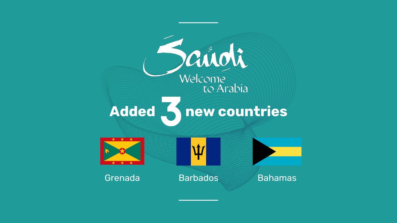 3 New Countries Added to Saudi Arabia's e-Visa System