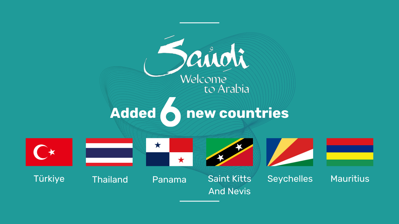 6 novih zemalja u sistemu e-vize Saudijske Arabije